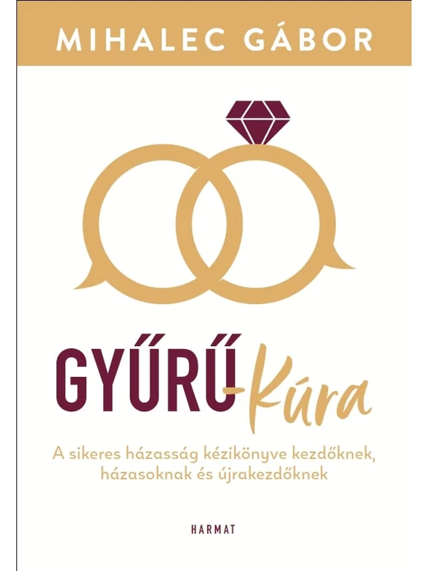 Gyűrű-kúra – A sikeres házasság kézikönyve kezdőknek, házasoknak és újrakezdőknek – Mihalec Gábor