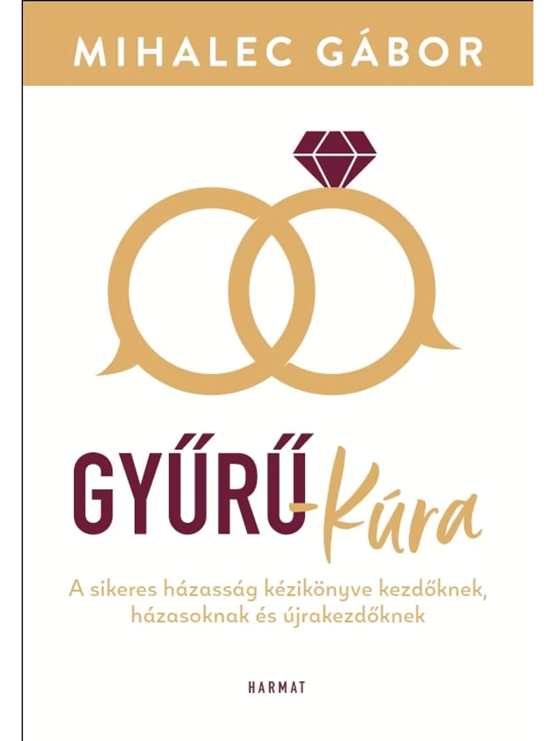 Gyűrű-kúra – A sikeres házasság kézikönyve kezdőknek, házasoknak és újrakezdőknek – Mihalec Gábor