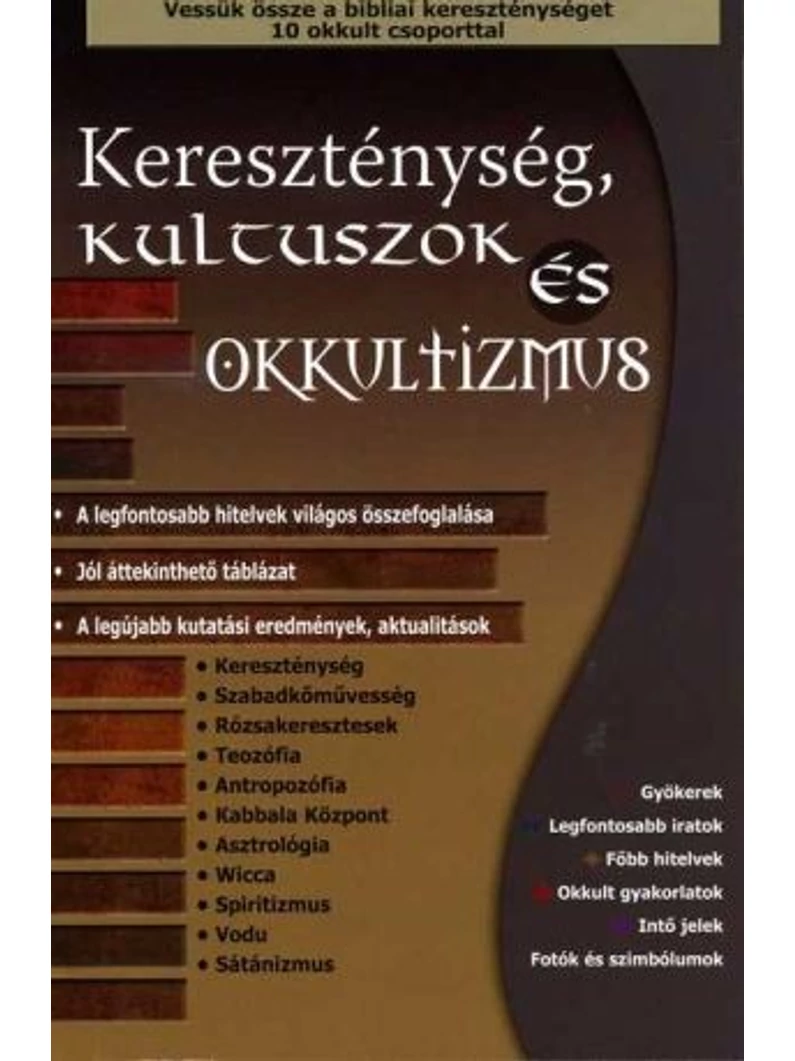 Keresztyénség, kultuszok és okkultizmus – Harmat Kiadó